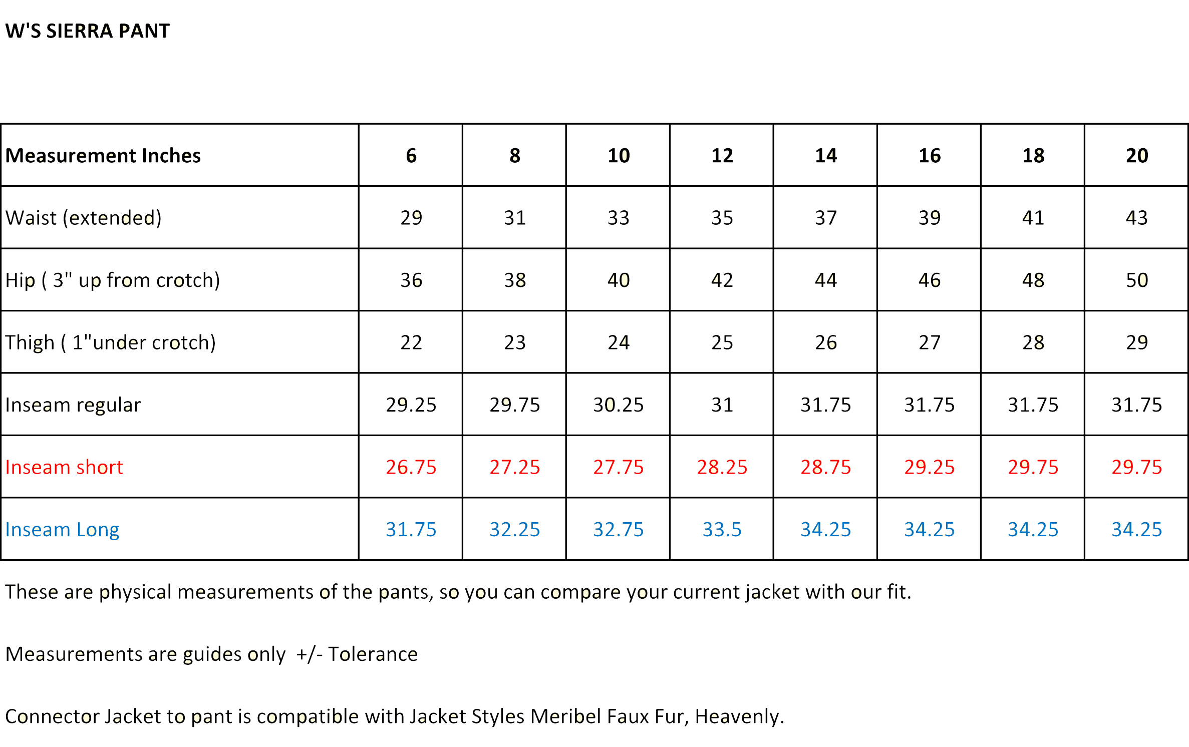 Womens Sizing Home Womens Sizing Blog Womens Sizing Mens Womens